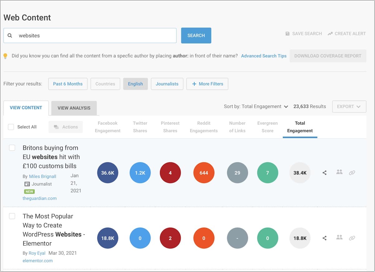 blog topic buzzsumo